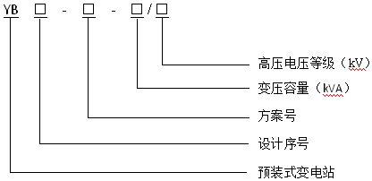 预装式变电站